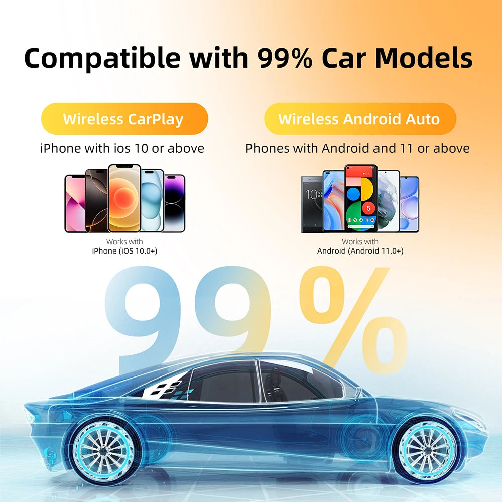 Wireless CarPlay/Android Auto Dongle